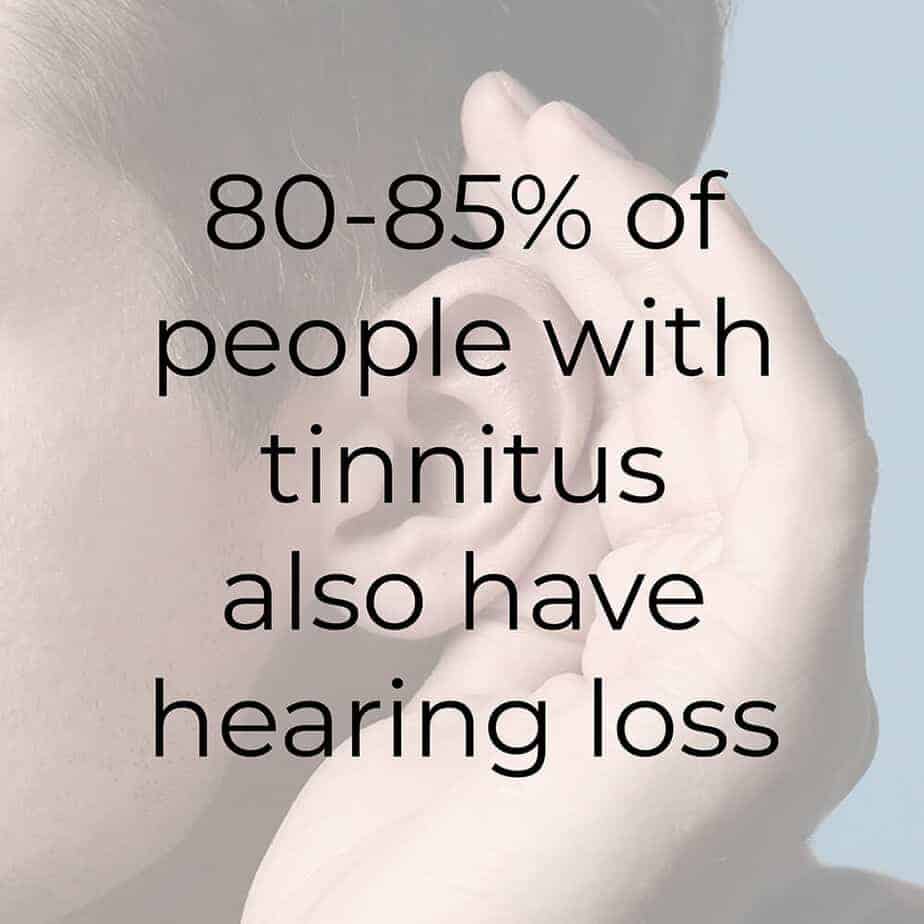 80-85% of people with tinnitus also have hearing loss